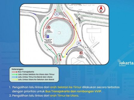 podiumnews.com-Mulai Senin Ini, Rekayasa Lalin di Kawasan Bundaran HI Berlaku Permanen